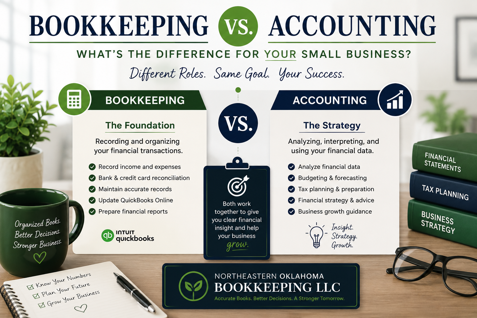 Bookkeeping vs accounting differences for small business owners